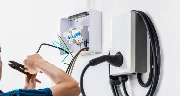 Best Electrical Upgrades for Homes  in Glenwood, IL